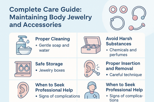 A graphic showing the body jewelry care guide 2025