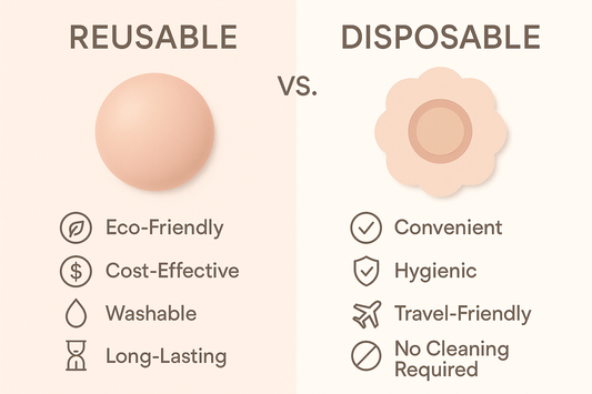graphic comparing reusable and disposable nipple covers, with which option offers better value, comfort, and performance for your lifestyle and budget.