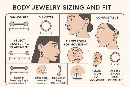 graphic showing the body jewelry sizing guide 2025