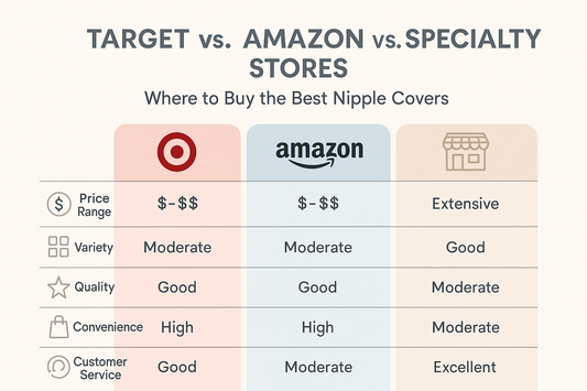 graphic comparing where to buy nipple covers: Target, Amazon, or specialty retailers to help discover which option offers the best quality, selection, and value for your needs.