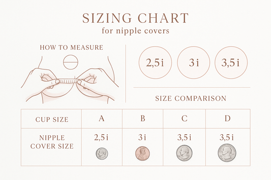 graphic showing how to get the perfect fit with our nikkys nips comprehensive nipple cover sizing guide and Learn how to measure and choose the right size for maximum comfort and coverage.